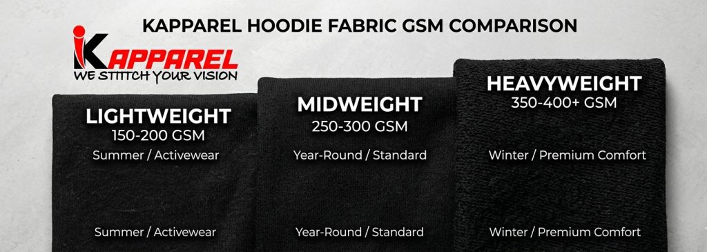 Hoodie fabric weight comparison for premium hoodies