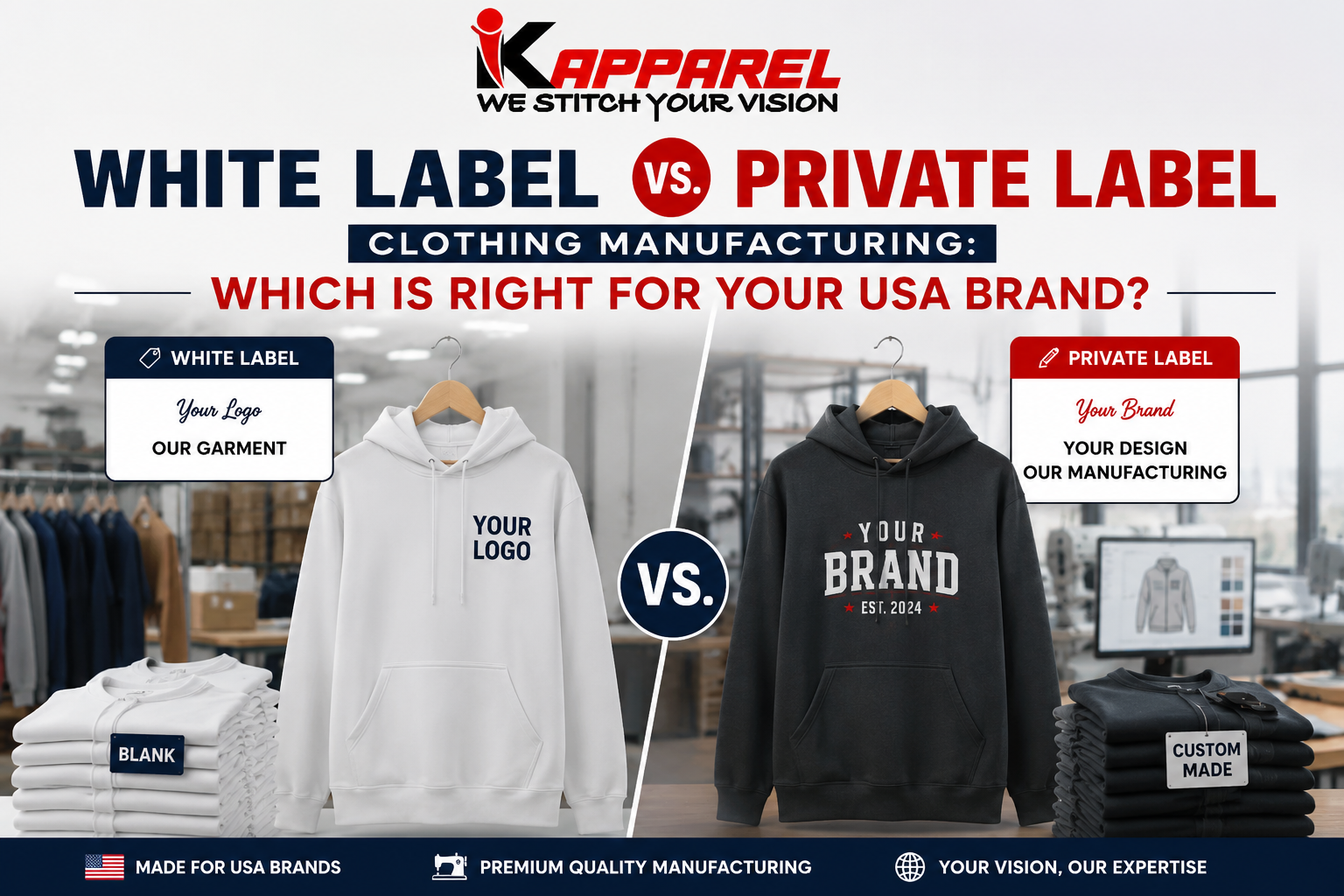 White Label vs. Private Label Clothing Manufacturing Which Is Right for Your USA Brand